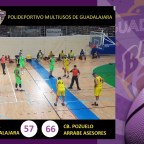 Derrota del Lujisa Guadalajara en su 2º partido de pretemporada