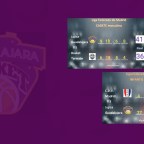 BUENOS RESULTADOS de los equipos federados de cantera, este fin de semana.