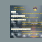 RESULTADOS FIN DE SEMANA.
