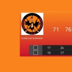 Victoria de carácter del Lujisa Guadalajara ante Globalcaja Quintanar.