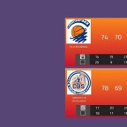 Derrotas para el LUJISA EBA en jornada doble contra Fuenlabrada y Socuéllamos